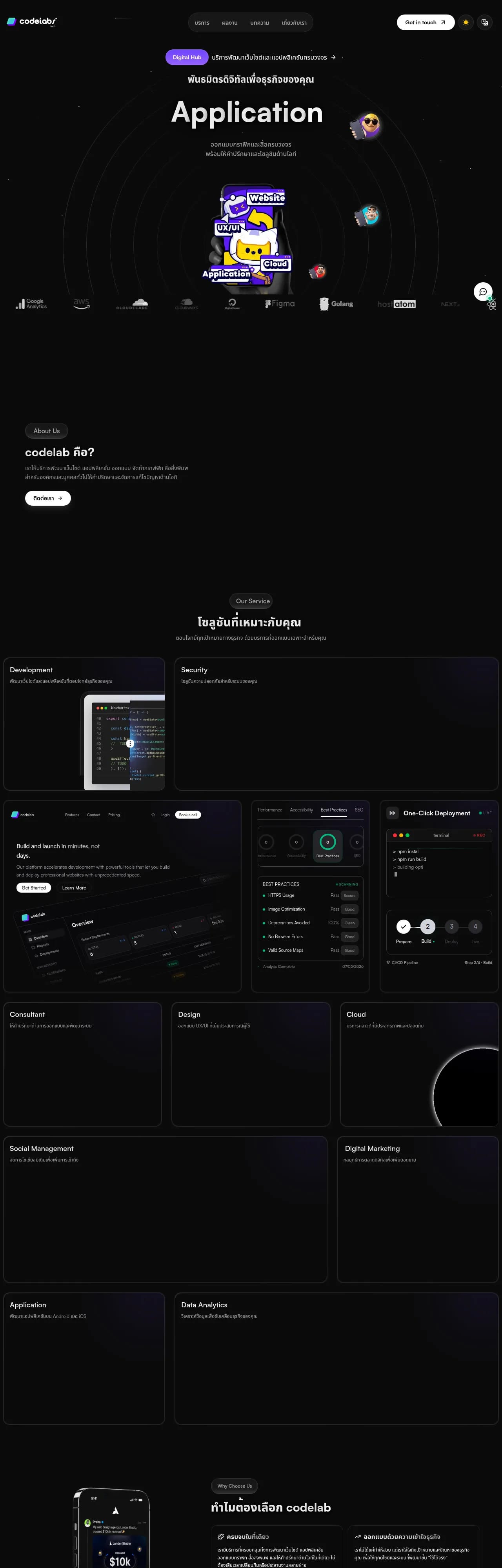 Codelabs — Company Website