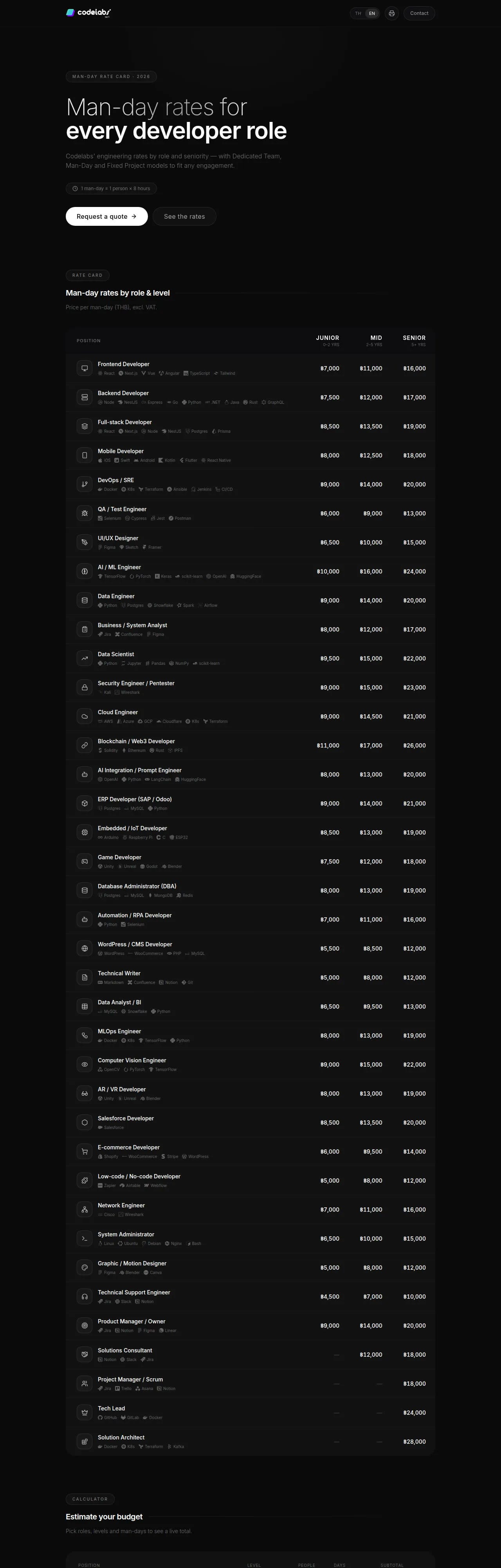 Rate Card — อัตราค่าบริการ